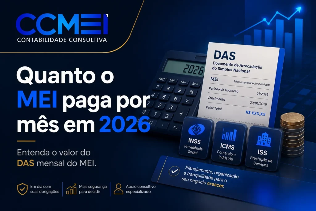 Quanto o MEI paga por mês em 2026 Quanto o MEI paga por mês em 2026