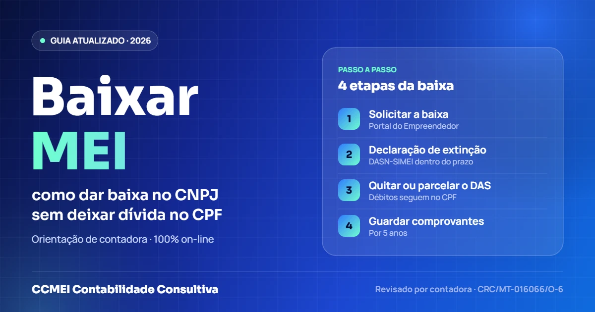 Baixar MEI 2 Baixar MEI 2026: passo a passo para dar baixa no CNPJ em 4 etapas — solicitar a baixa, declaração de extinção, quitar o DAS e guardar comprovantes — CCMEI Contabilidade Consultiva